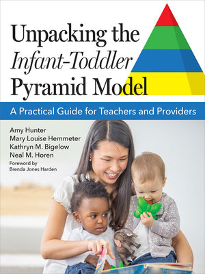 cover image of Unpacking the Infant–Toddler Pyramid Model